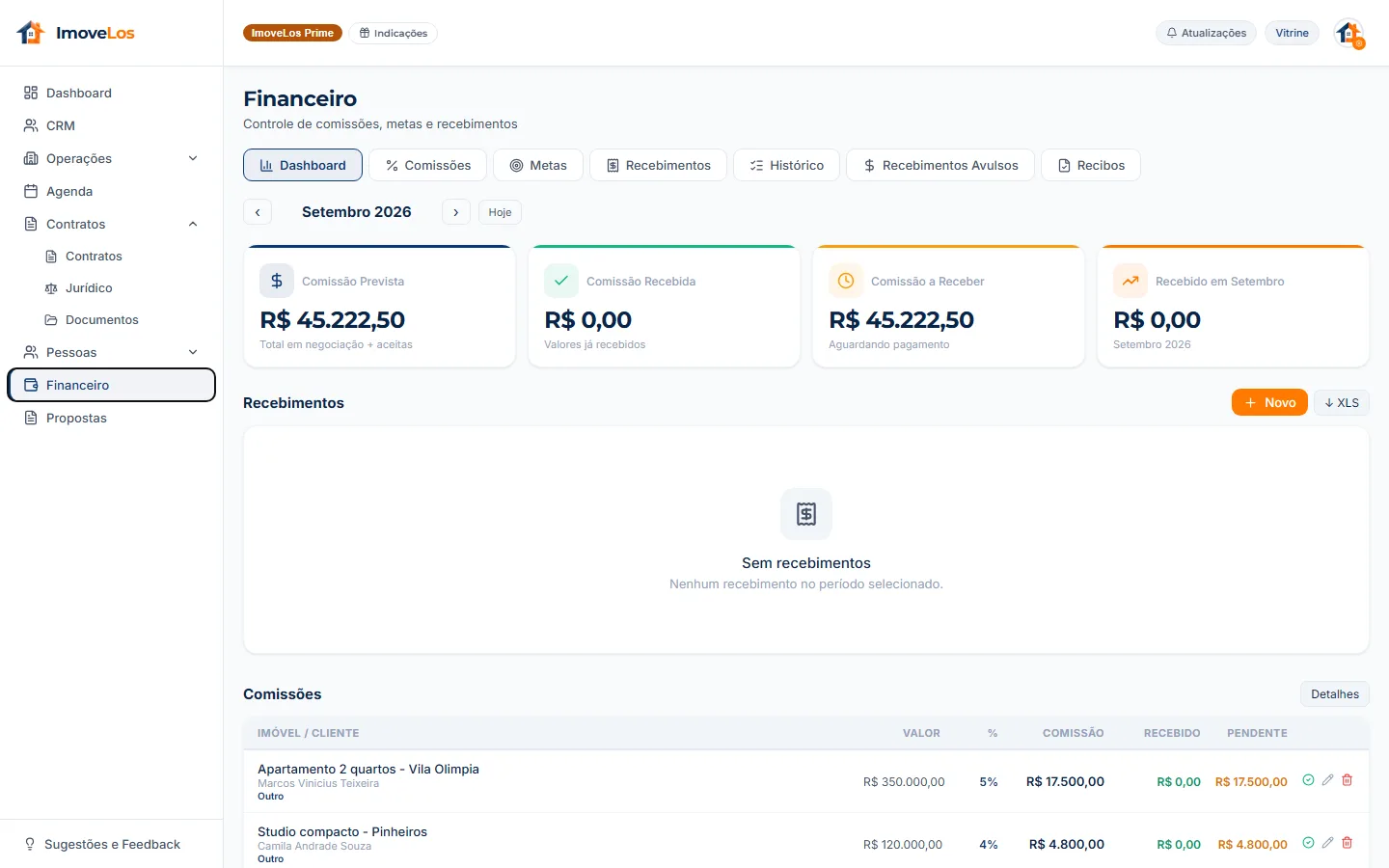 Painel financeiro do ImoveLos com comissões previstas, recebidas e a receber