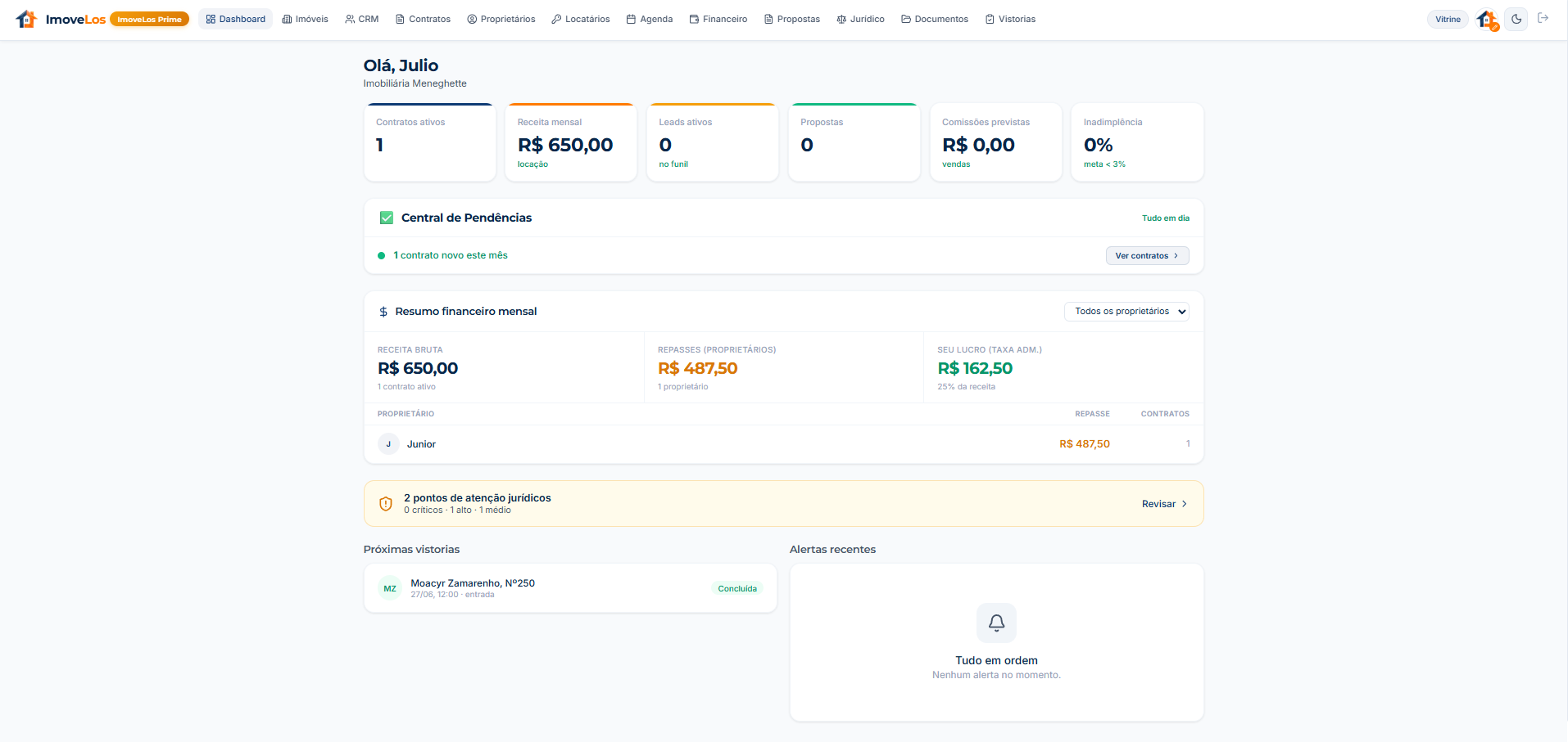 Resumo financeiro mensal com receita, repasses e lucro